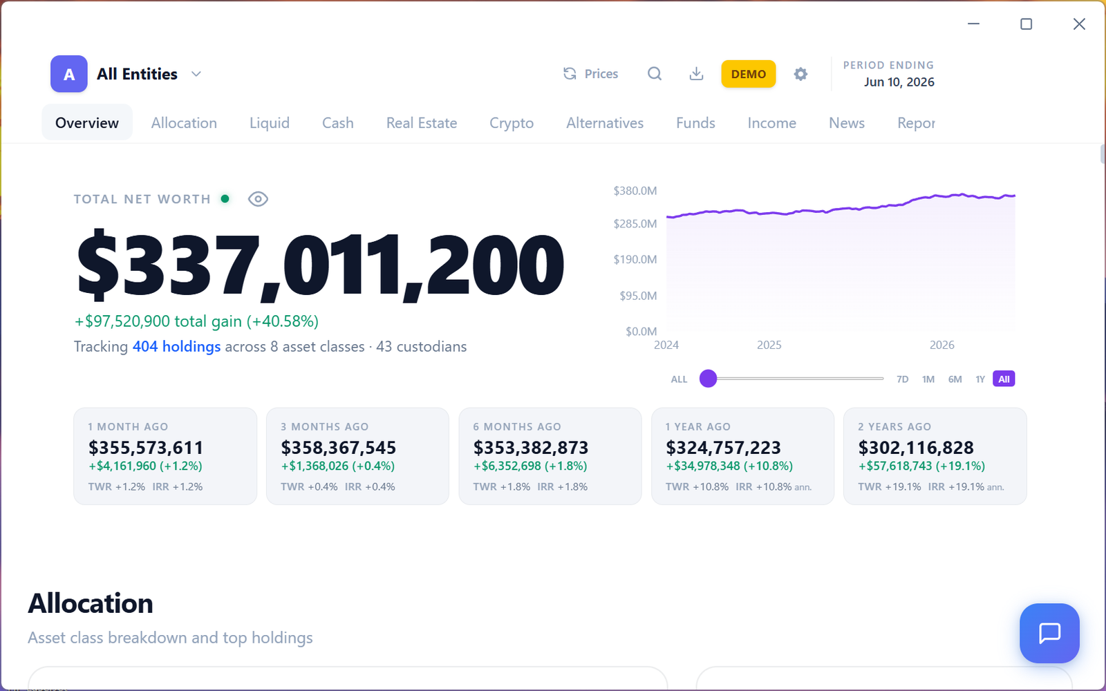 Wealth App — Portfolio Dashboard with multi-entity tracking, allocation charts, and real-time prices