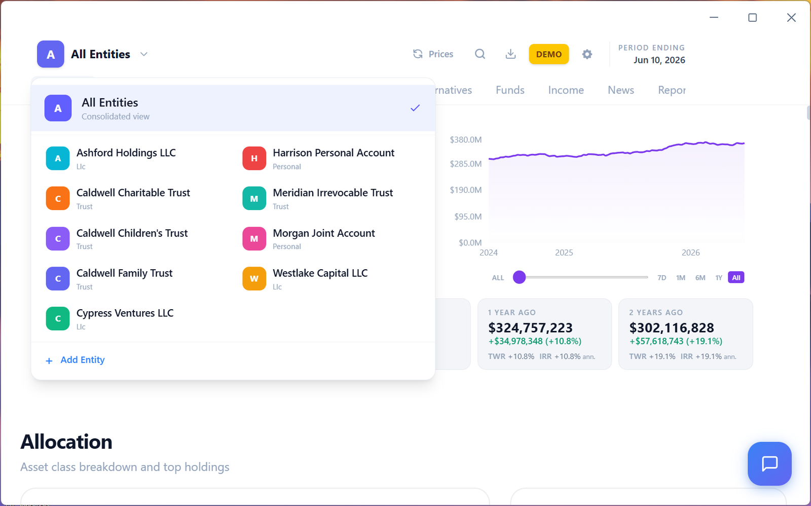 Multi-entity management in Wealth App